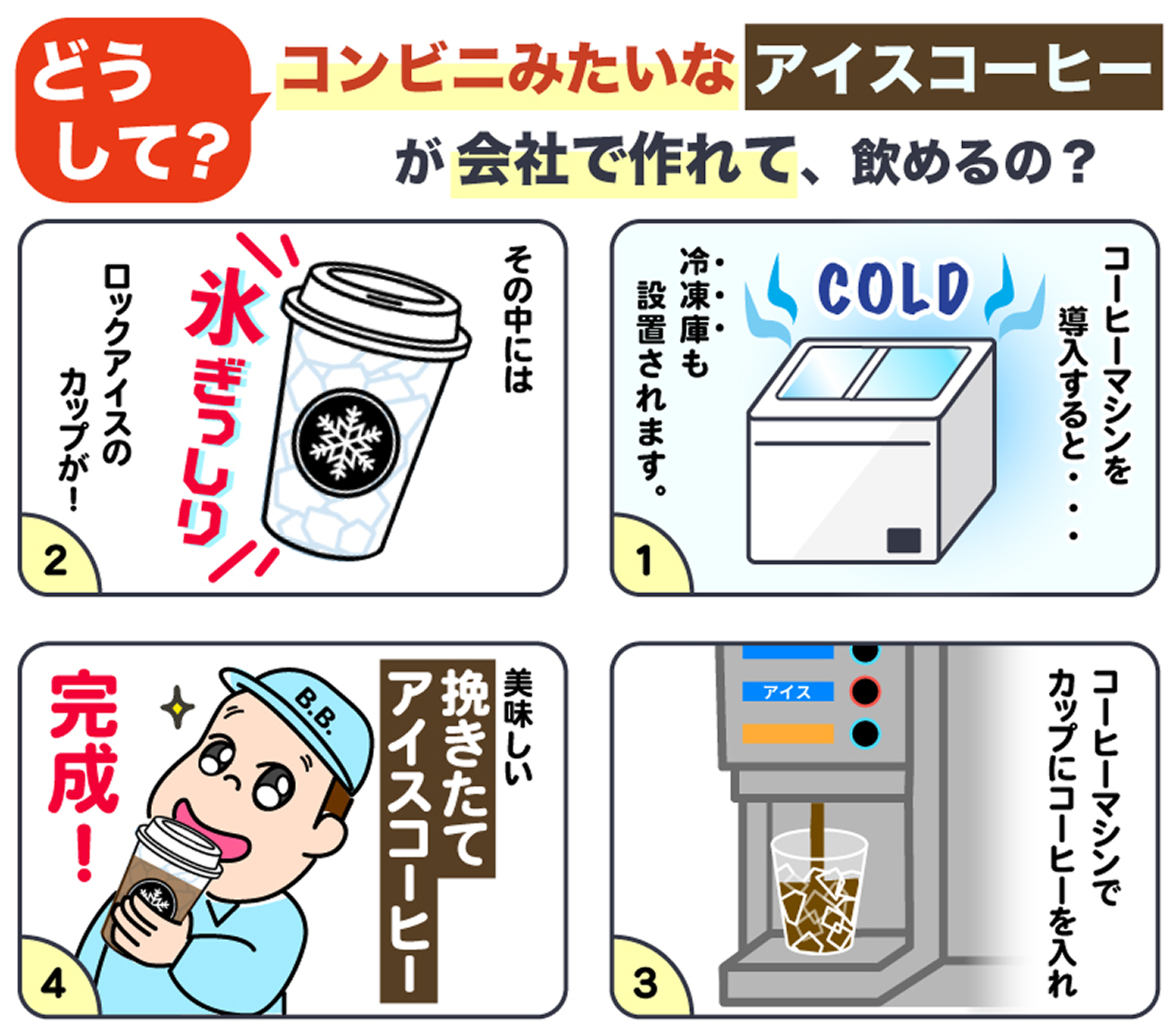 充実の品揃え&サービスで社員の満足度UP！